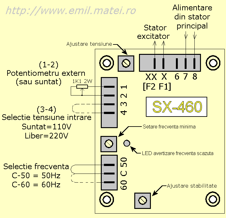 AVR Stamford SX460 - Amplasare componente conectare, reglaj si semnalizare AVR Stamford SX460 - Amplasare componente conectare, reglaj si semnalizare