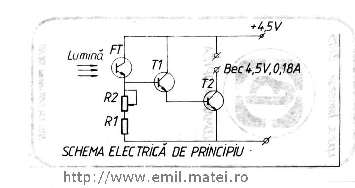 Kit 8105 - Comanda optica - schema de principiu Kit 8105 - Comanda optica - schema de principiu