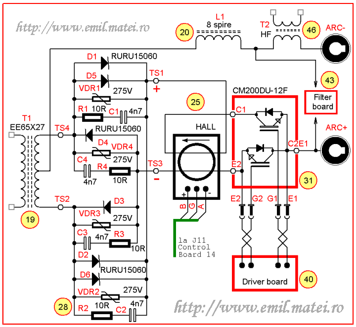 Schema electrica Cebora TIG SOUND AC/DC 1835/M - Circuite de iesire Schema electrica Cebora TIG SOUND AC/DC 1835/M - Circuite de iesire