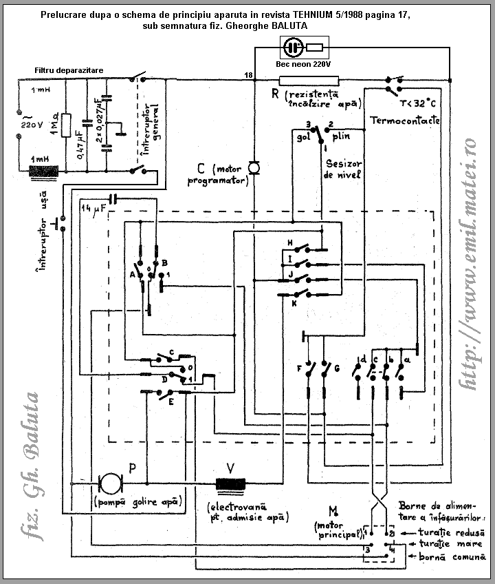 Schema de principiu masina de spalat Automatic