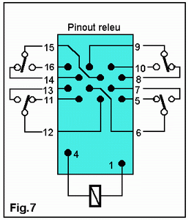 Fig.7 - Pinout relee 4SPDT