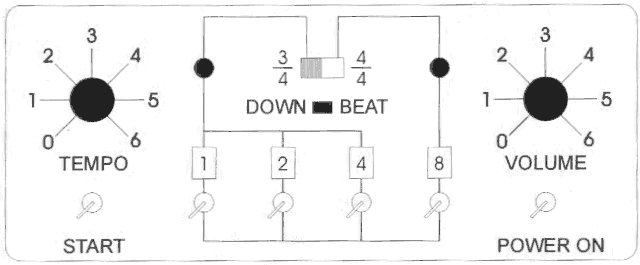 Fig 6 - panou frontal