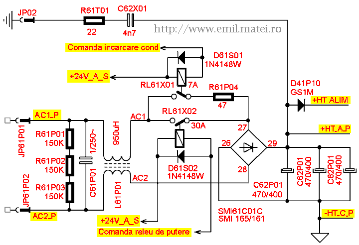 Schema electrica alimentare GYS4000 Schema electrica alimentare GYS4000