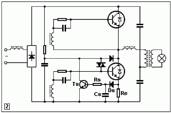 Fig.2 Transformator electronic cu protectie la scurtcircuit pentru lampi cu halogeni