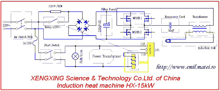 Schematic Diagram 1 - Induction heat machine HX-15KW