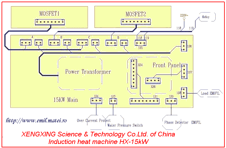 Schematic Diagram 2 - Induction heat machine HX-15KW