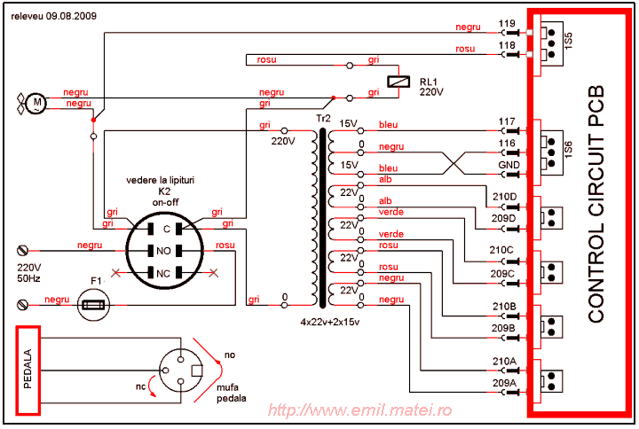 Schematic Diagram 5 - Induction heat machine HX-15KW