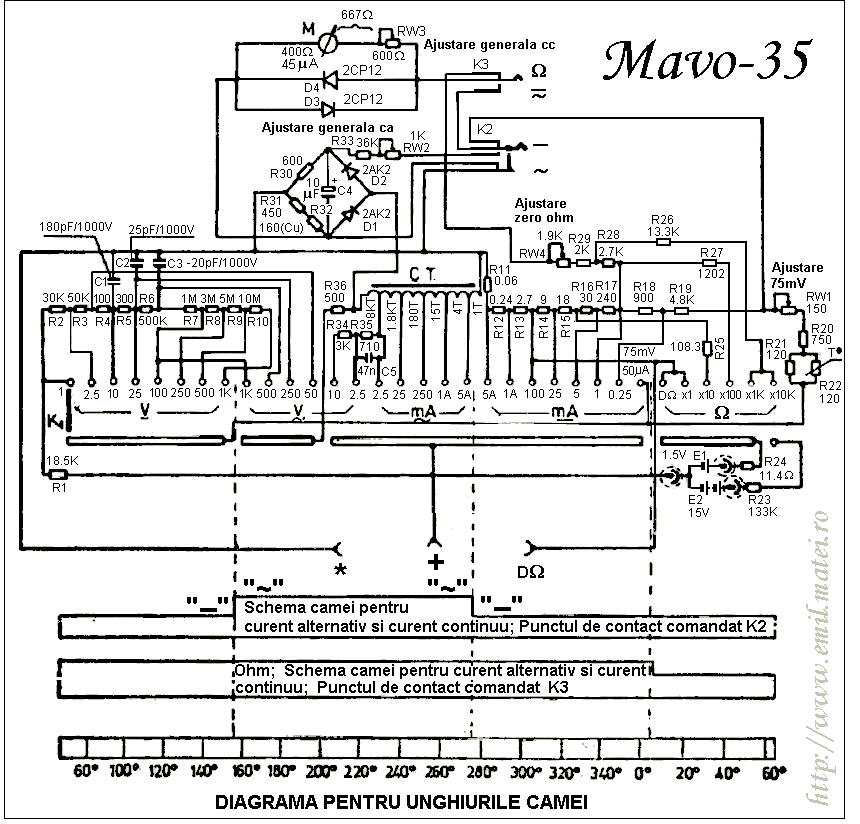 mavo35sch1