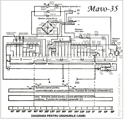 Schema electrica MAVO-35 (Click pentru marire...)