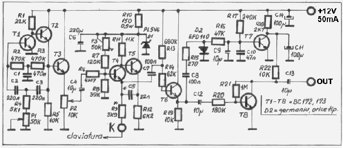 Fig.1 - Schema de principiu