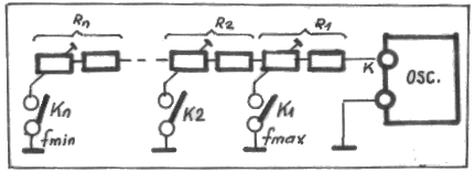 Fig.4 - Varianta de conectare a contactelor claviaturii