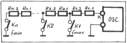 Fig.5 - Varianta de conectare a contactelor claviaturii.