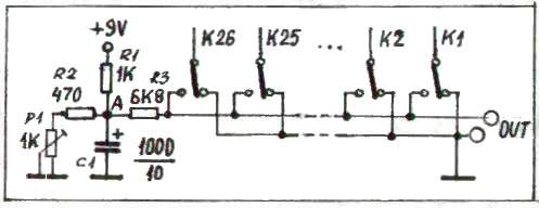 Fig.6 - Schema claviatura