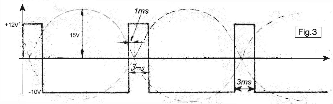 rsafig3