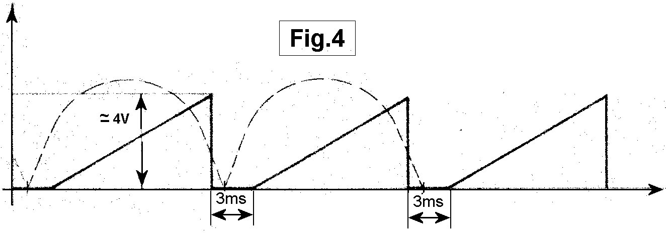 rsafig4
