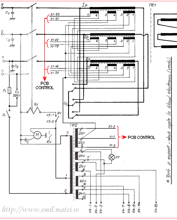 Redresor RSU 500 - Circuit forta primar