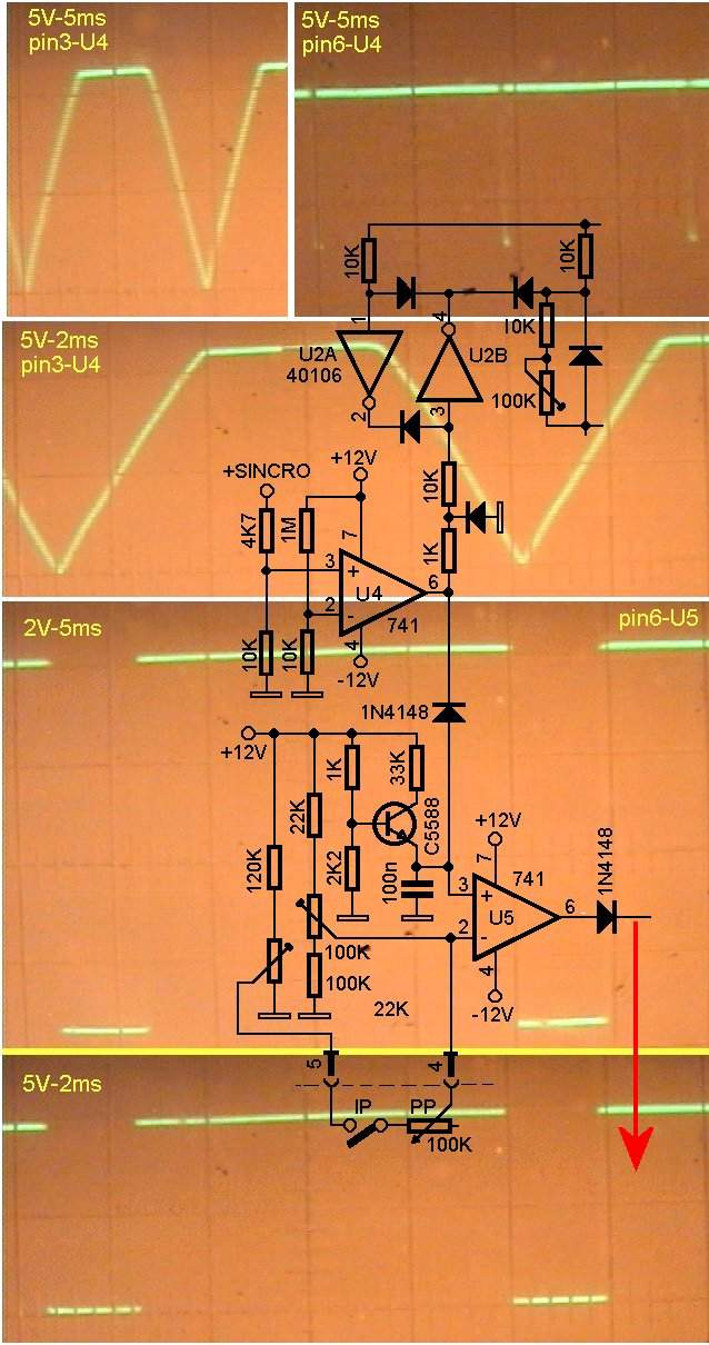 Forme de unda vizualizate pe osciloscop Forme de unda vizualizate pe osciloscop