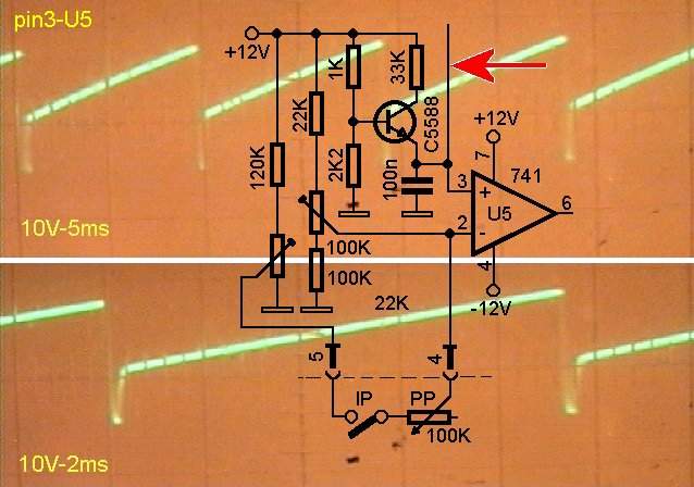 Forme de unda vizualizate pe osciloscop Forme de unda vizualizate pe osciloscop