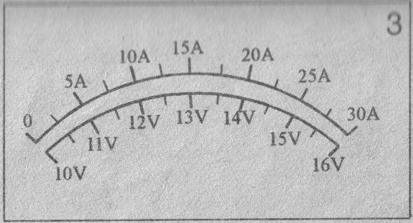Fig.3