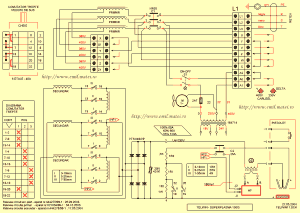 Click pentru marire schema electrica Telwin Superplasma 150/3 Click pentru marire schema electrica Telwin Superplasma 150/3