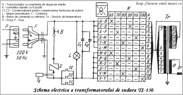 Transformator de sudura TS 130 - Schema electrica