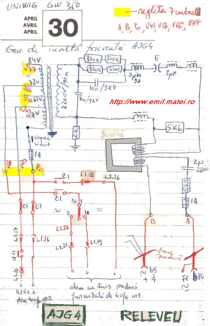 Generatorul de impulsuri de inalta frecventa AJG-4 Instalatie UNIWIG GW350 - Generatorul de impulsuri de inalta frecventa AJG-4