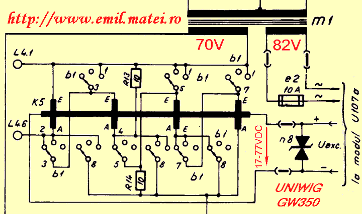 UNIWIG GW380 - Detaliu comutare trepte curent sudare UNIWIG GW380 - Detaliu comutare curent sudare