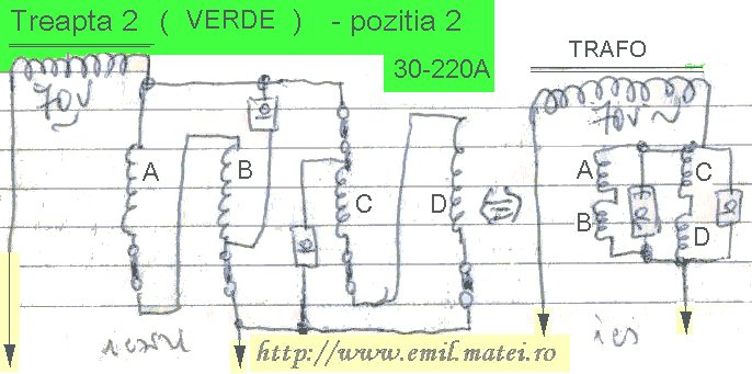 UNIWIG GW380 - Treapta 2 curent sudare UNIWIG GW380 - Treapta 2 curent sudare