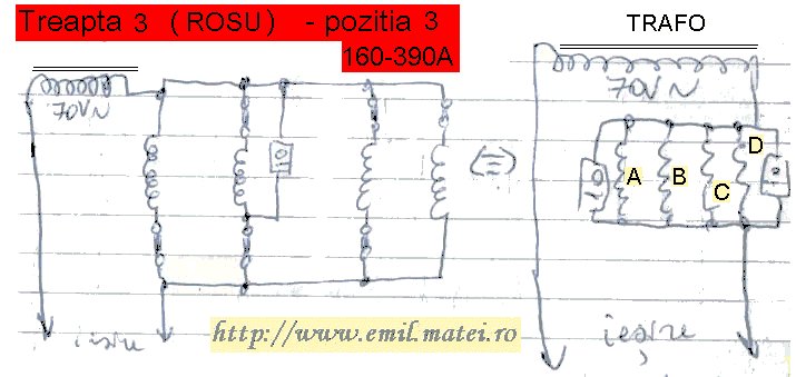 UNIWIG GW380 - Treapta 2 curent sudare UNIWIG GW380 - Treapta 3 curent sudare