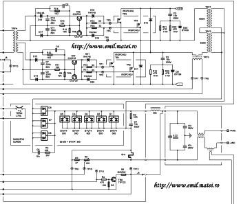 Schema invertor de sudare