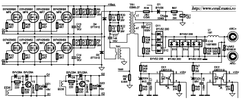 Schema invertor de sudare