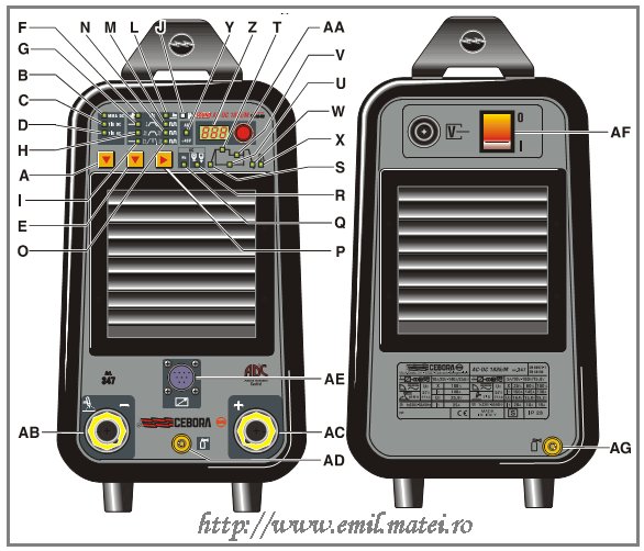 Comenzi si semnalizari invertor de sudare Cebora TIG SOUND AC/DC 1835/M Comenzi si semnalizari invertor de sudare Cebora TIG SOUND AC/DC 1835/M