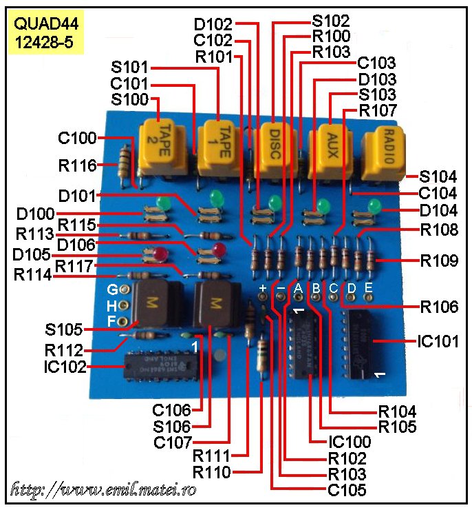 QUAD44 - Input selector PCB QUAD44 - Input selector PCB