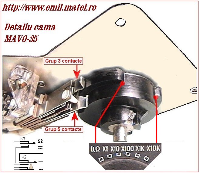 Detaliu cama MAVO-35