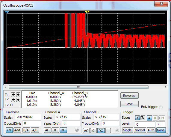 Oscilograme circuit softstart