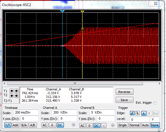 Oscilograme circuit softstart