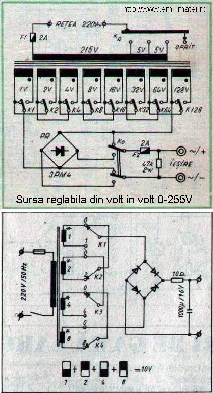 Sursa reglabila din volt in volt 0-255V (executat in 1974 - Baia Mare)