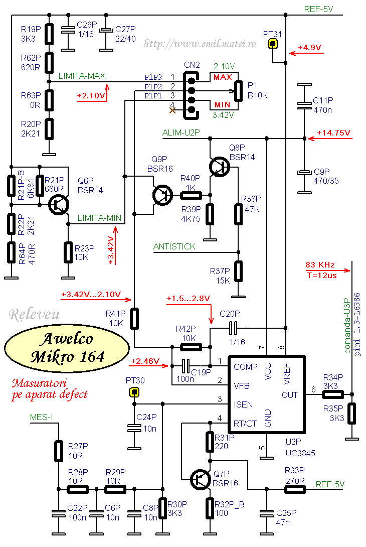 Invertor de sudare Awelco Mikro 164