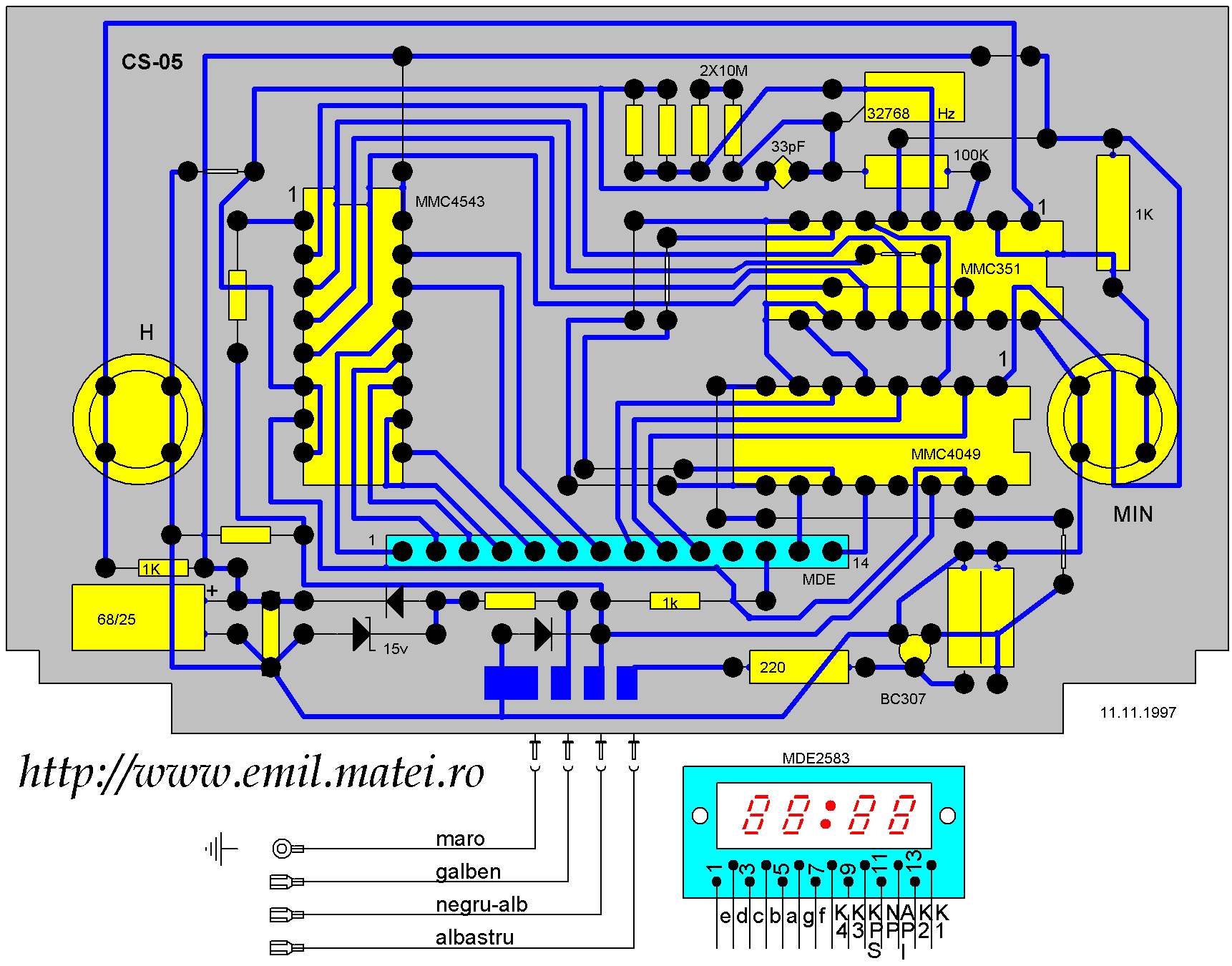 Cablaj ceas electronic auto