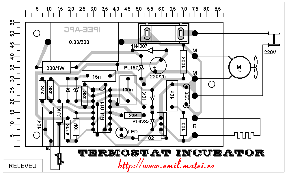 Termostat incubator