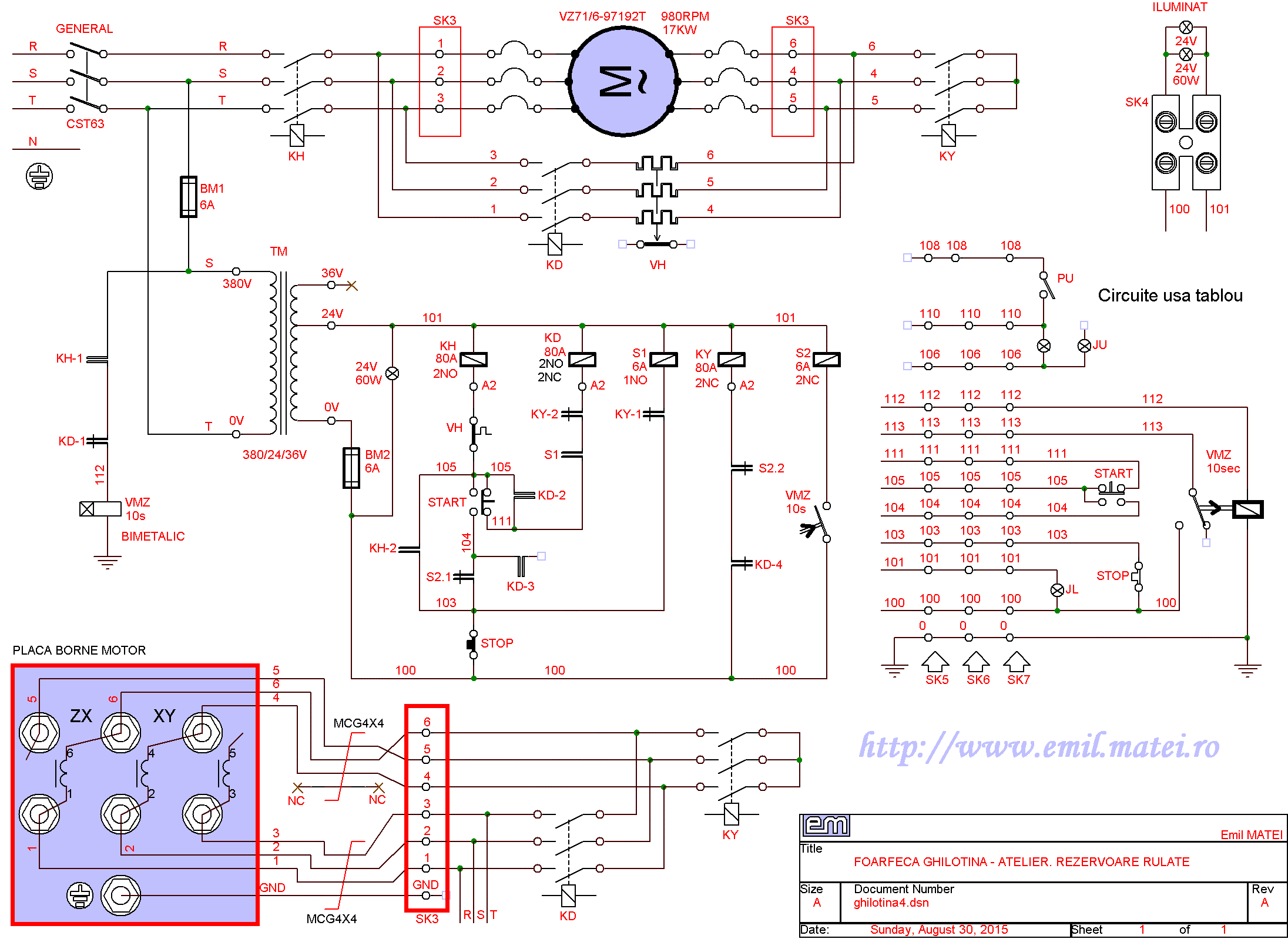 Automatizare foarfeca ghilotina cu motor de 17kW