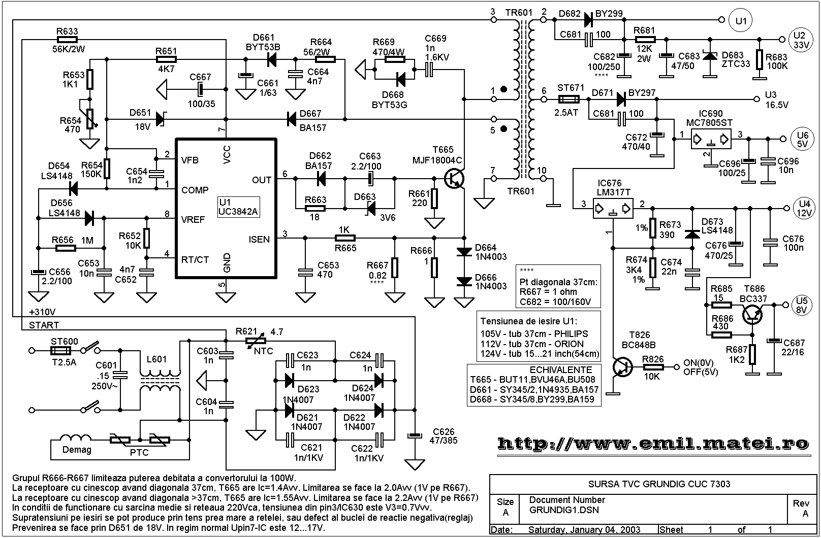 Sursa in comutatie Grundig CUC 7303
