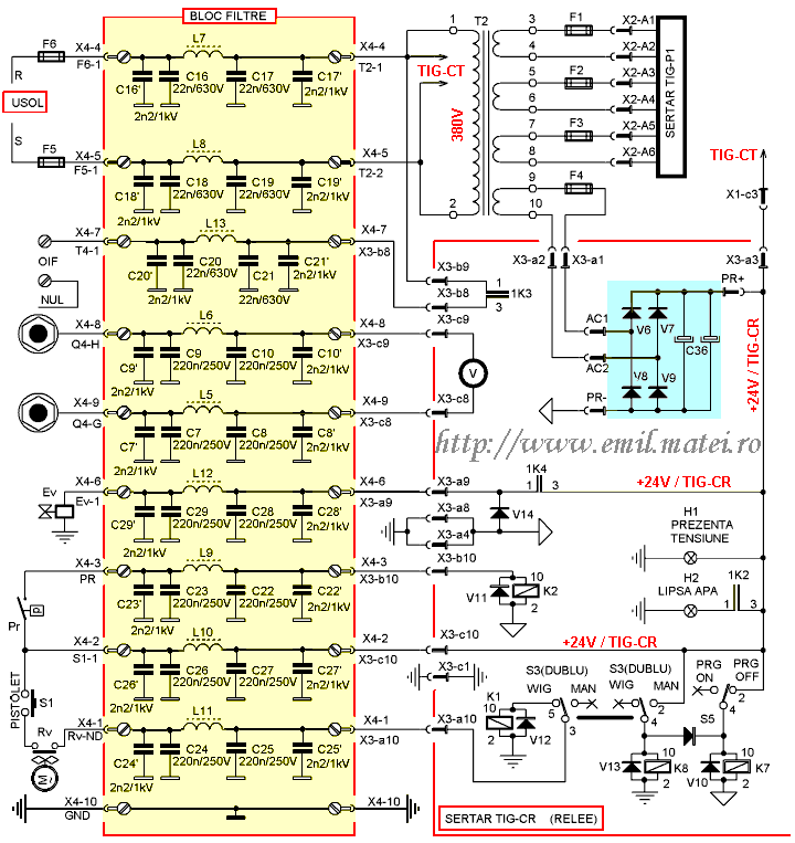  Schema electica - Instalatie sudura IUW 400N - Ansamblu filtre